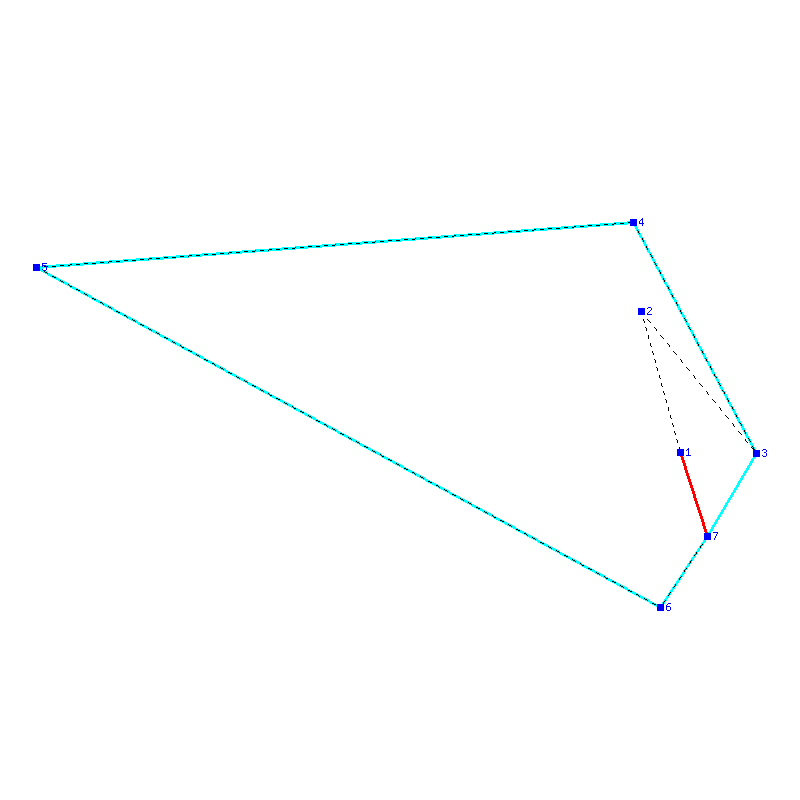 Flugauswertung